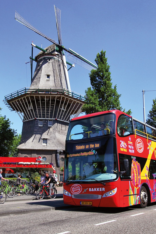 Amsterdam: Explore Pass with Over 35 Attractions - Building Your Own Amsterdam Day: Museums, Experiences, and Fit